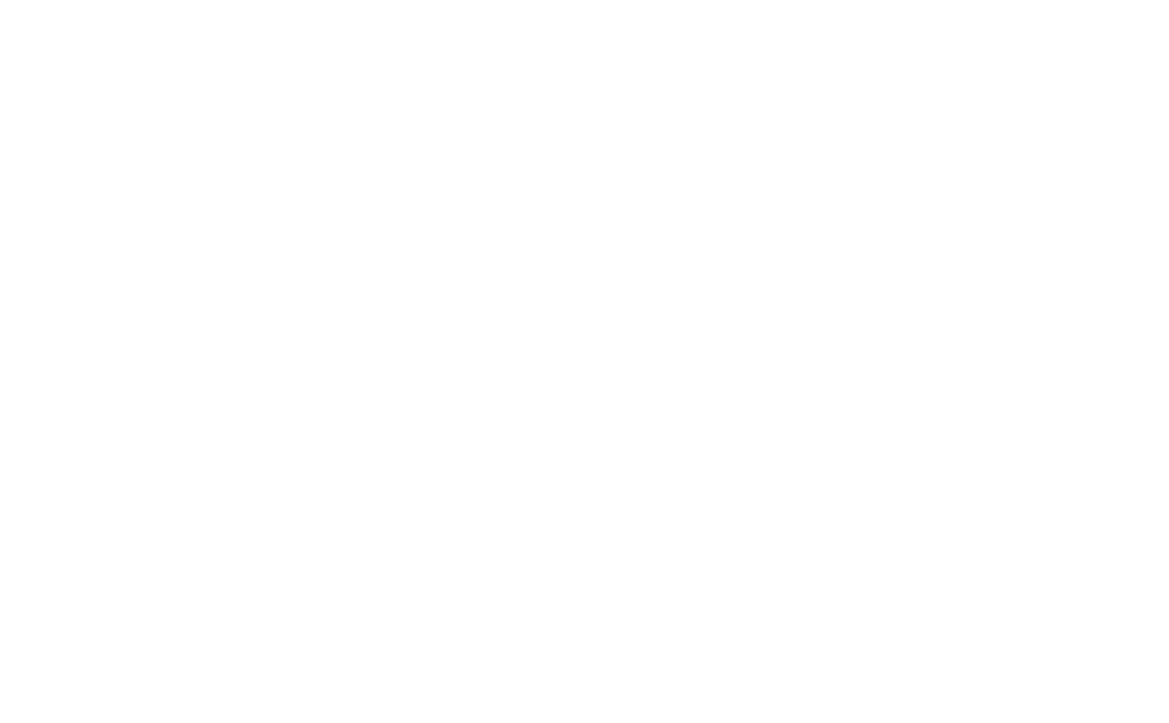 Dunning-Kruger Grafiek