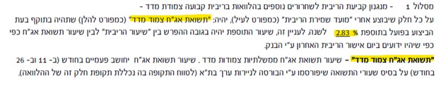 התייחסות של בנק מזרחי לשינוי ריבית בהלוואות הקבועות