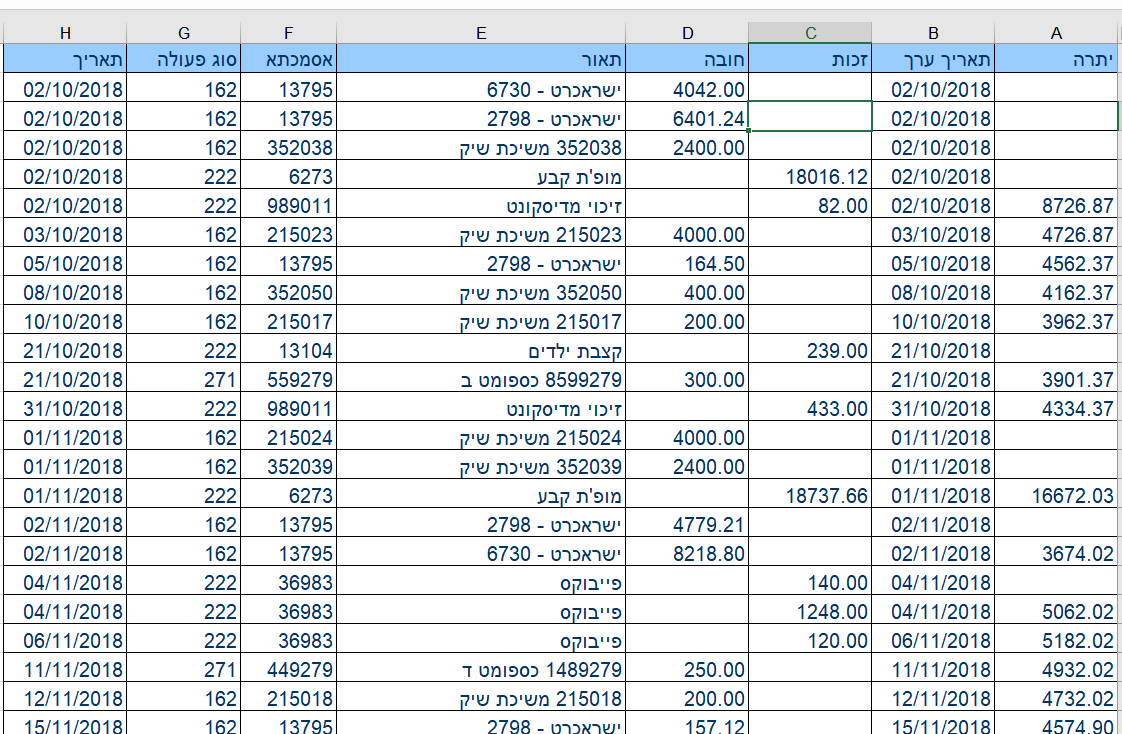 אקסל של תנועות בחשבון